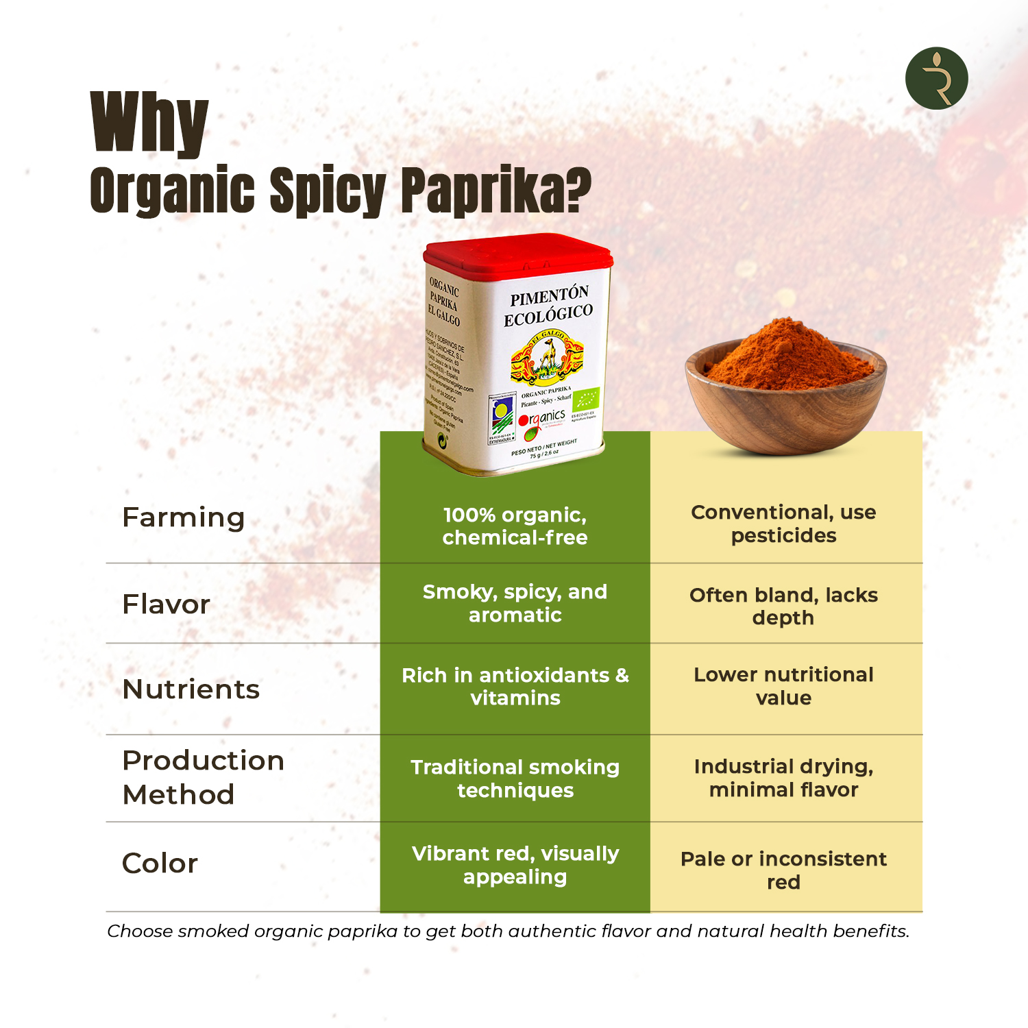 El Galgo Organic Smoked Paprika 75g – Premium Spanish Spice