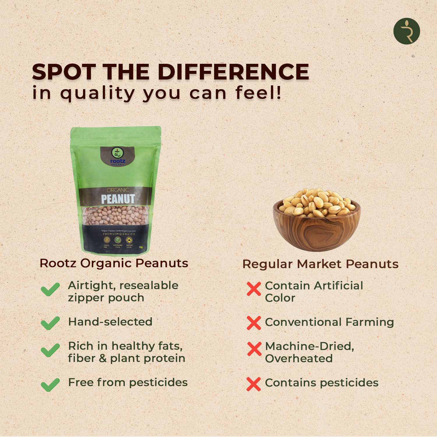 Organic Peanut 1 KG  by Rootz Organics