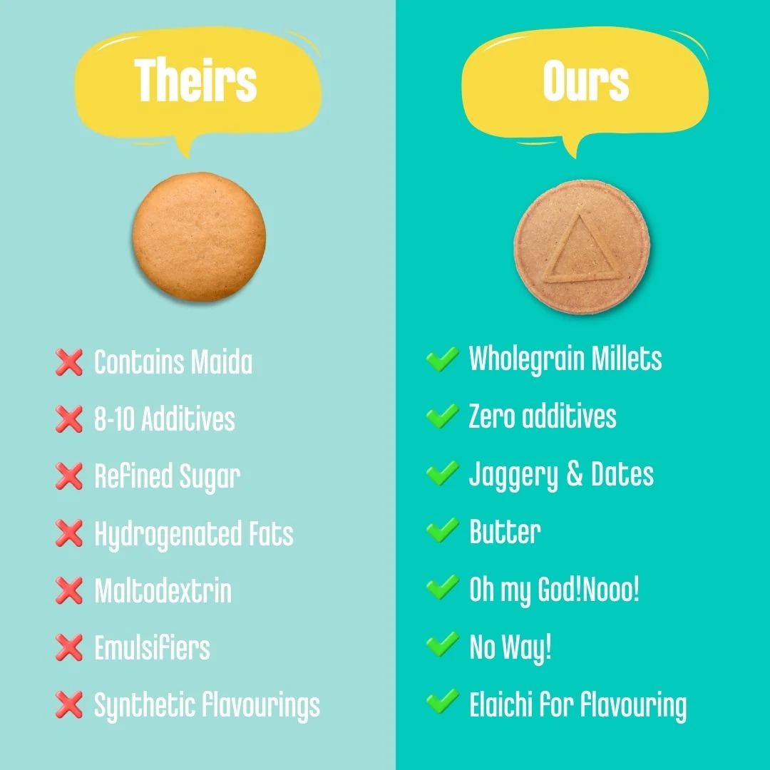 Early Foods - Foxtail & Almond Jaggery cookies 130g