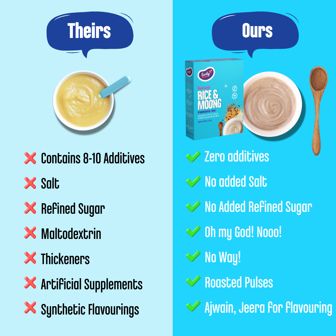 Early Foods-Rice & Moong Khichdi Mix 200g