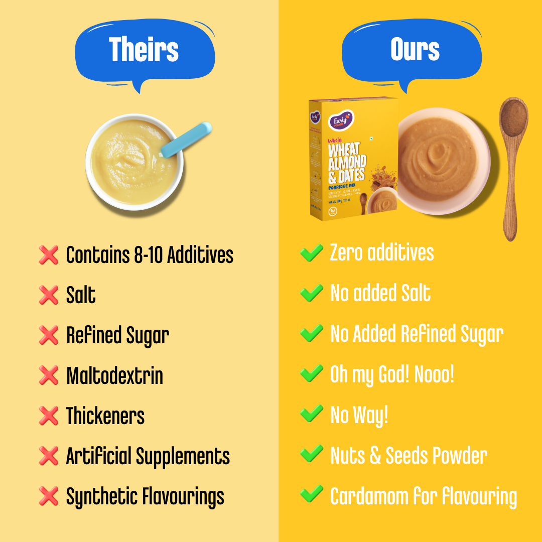 Early Foods-Whole Wheat, Almond & Date Porridge Mix 200g