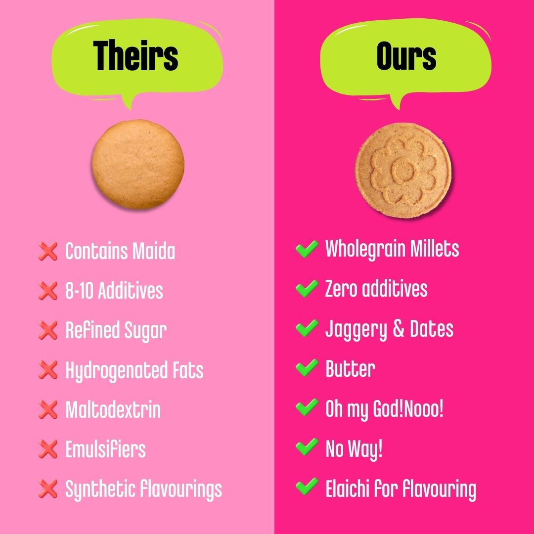 Early Foods-Multi-grain Millet Jaggery Cookies 150g