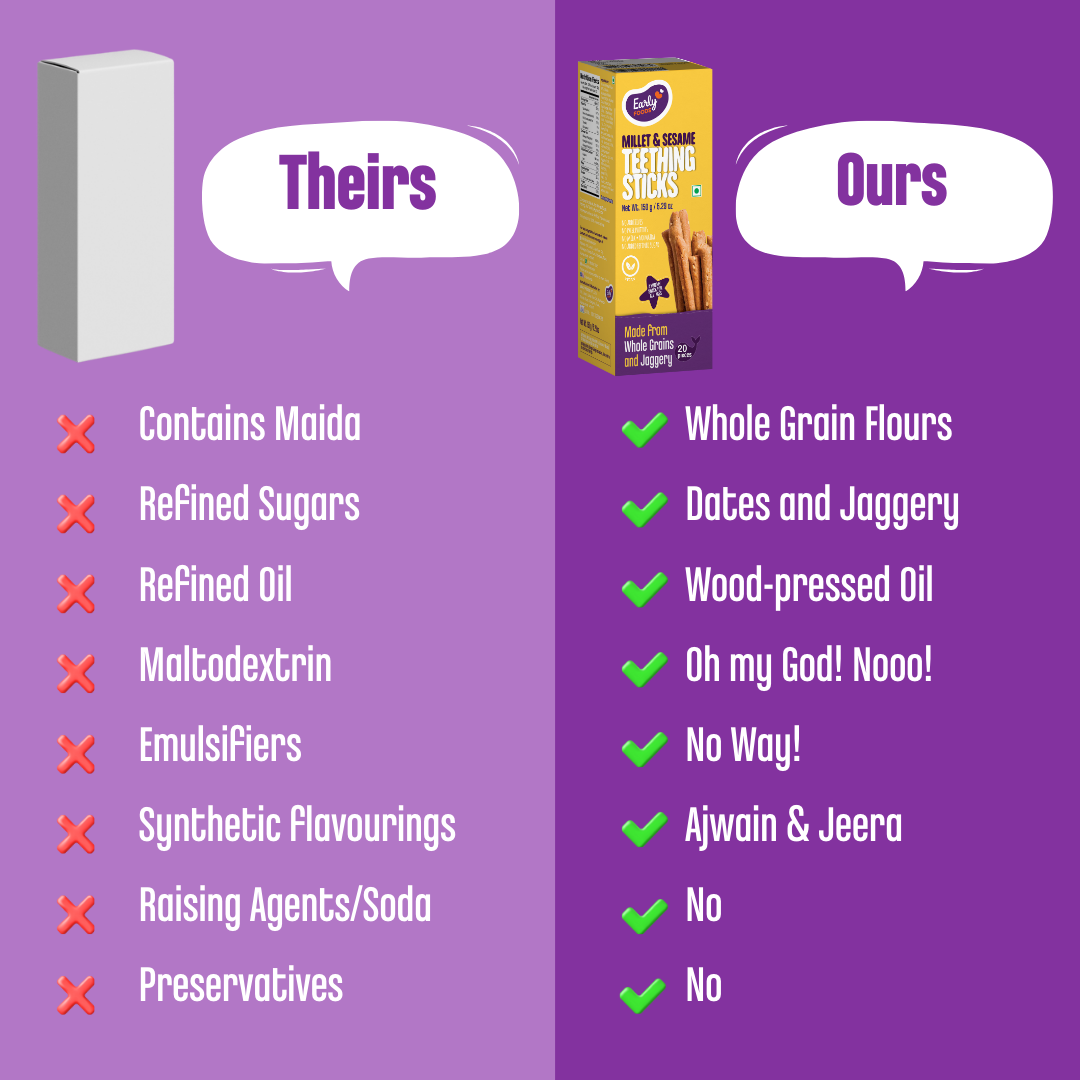 Early Foods-Millet & Sesame Jaggery Teething Sticks 150g