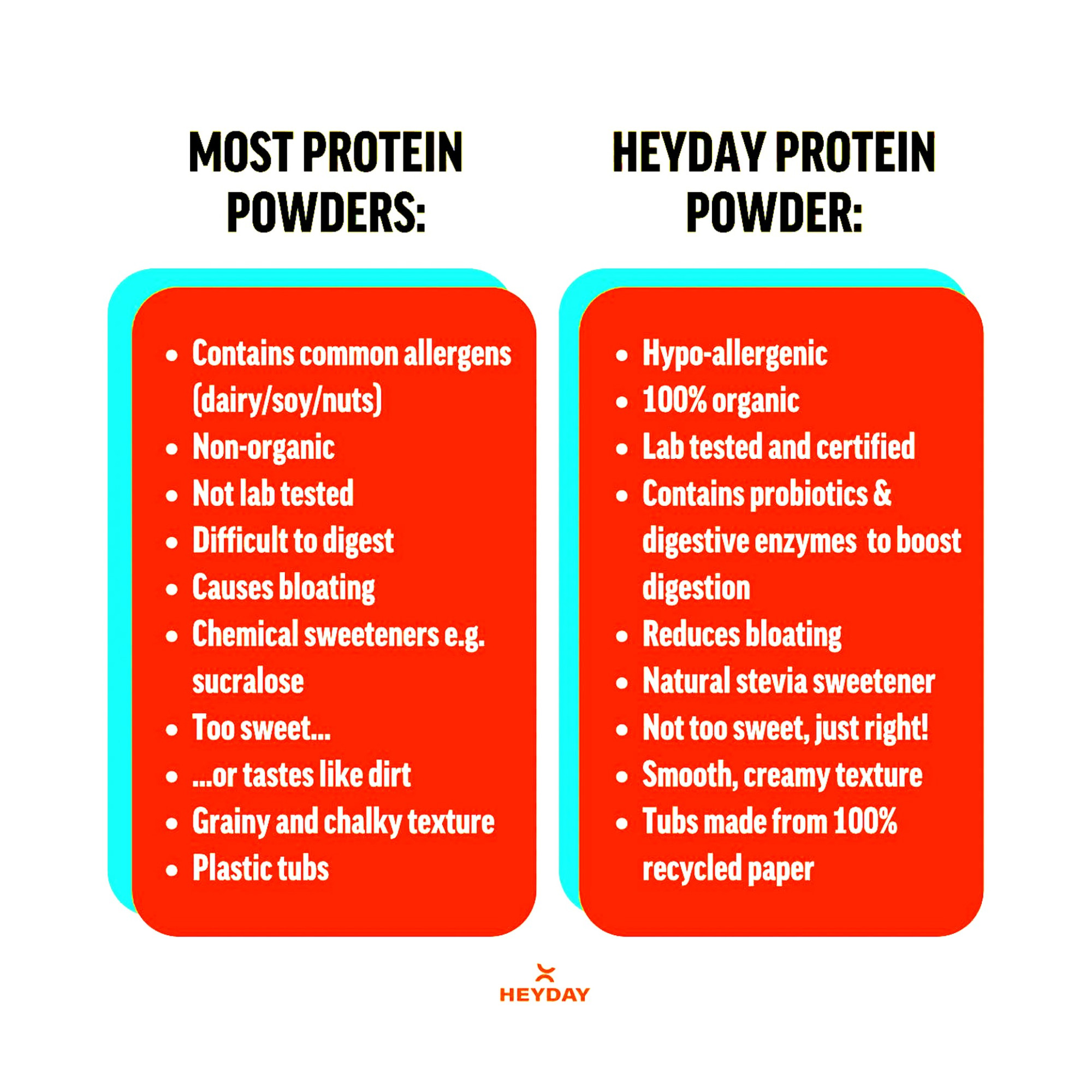 Heyday Shake My Day Natural Plant-Based Organic Protein Powder (800g) | Vanilla Flavour