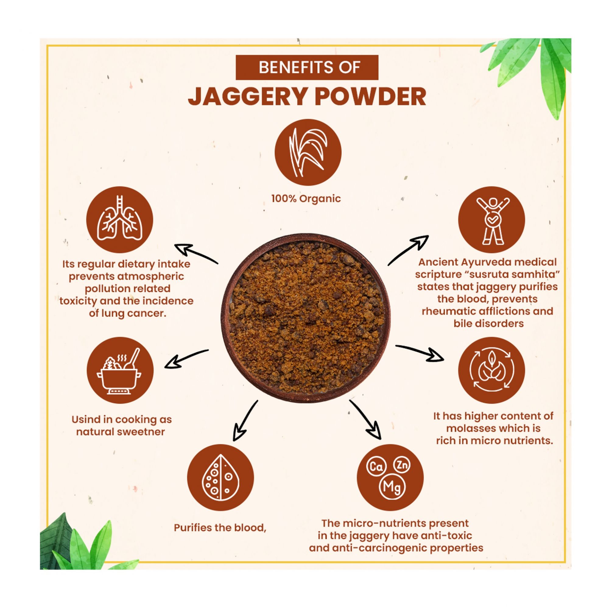 Organic Jaggery Powder - 2kg