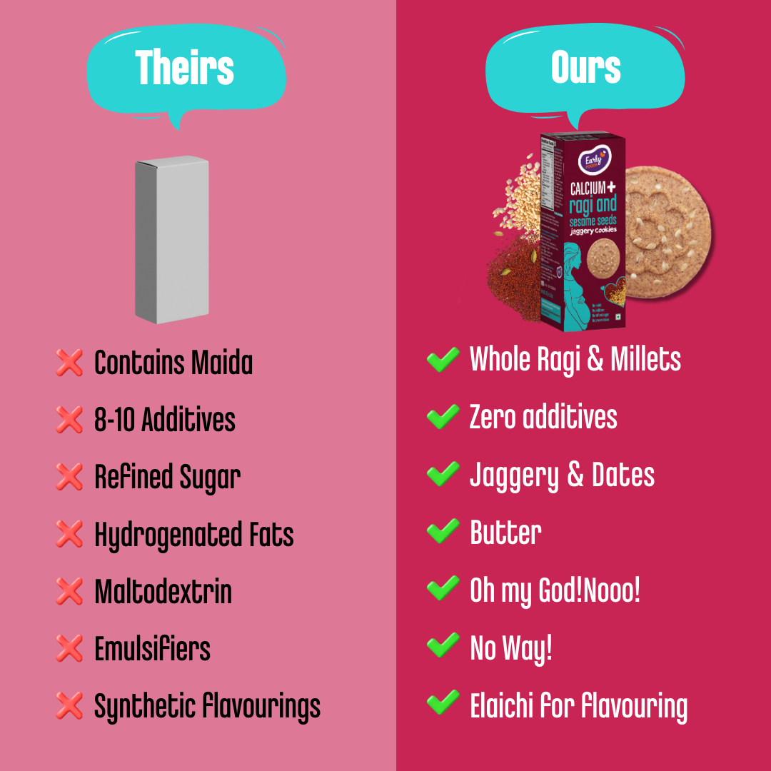 Early Foods-Ragi & Sesame Jaggery Cookies 150g