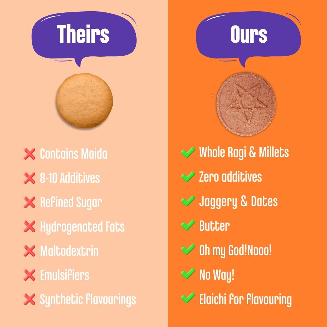 Early Foods-Ragi and Choco Jaggery Cookies 150g