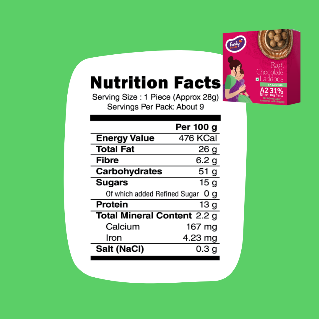 Early Foods -Ragi Chocolate Ghee Laddoos