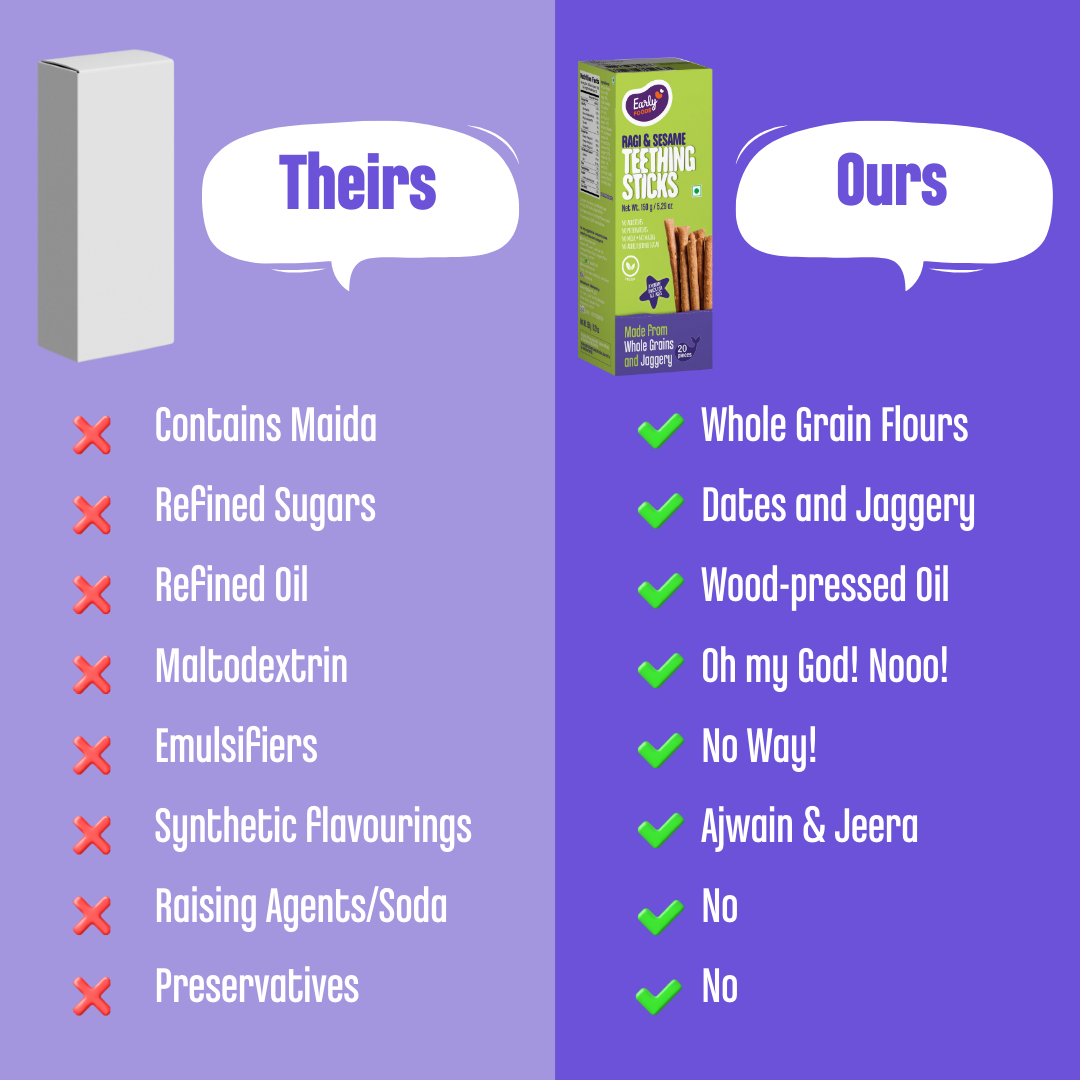 Early Foods-(Pack of 2)Ragi & Sesame Teething Sticks 150g