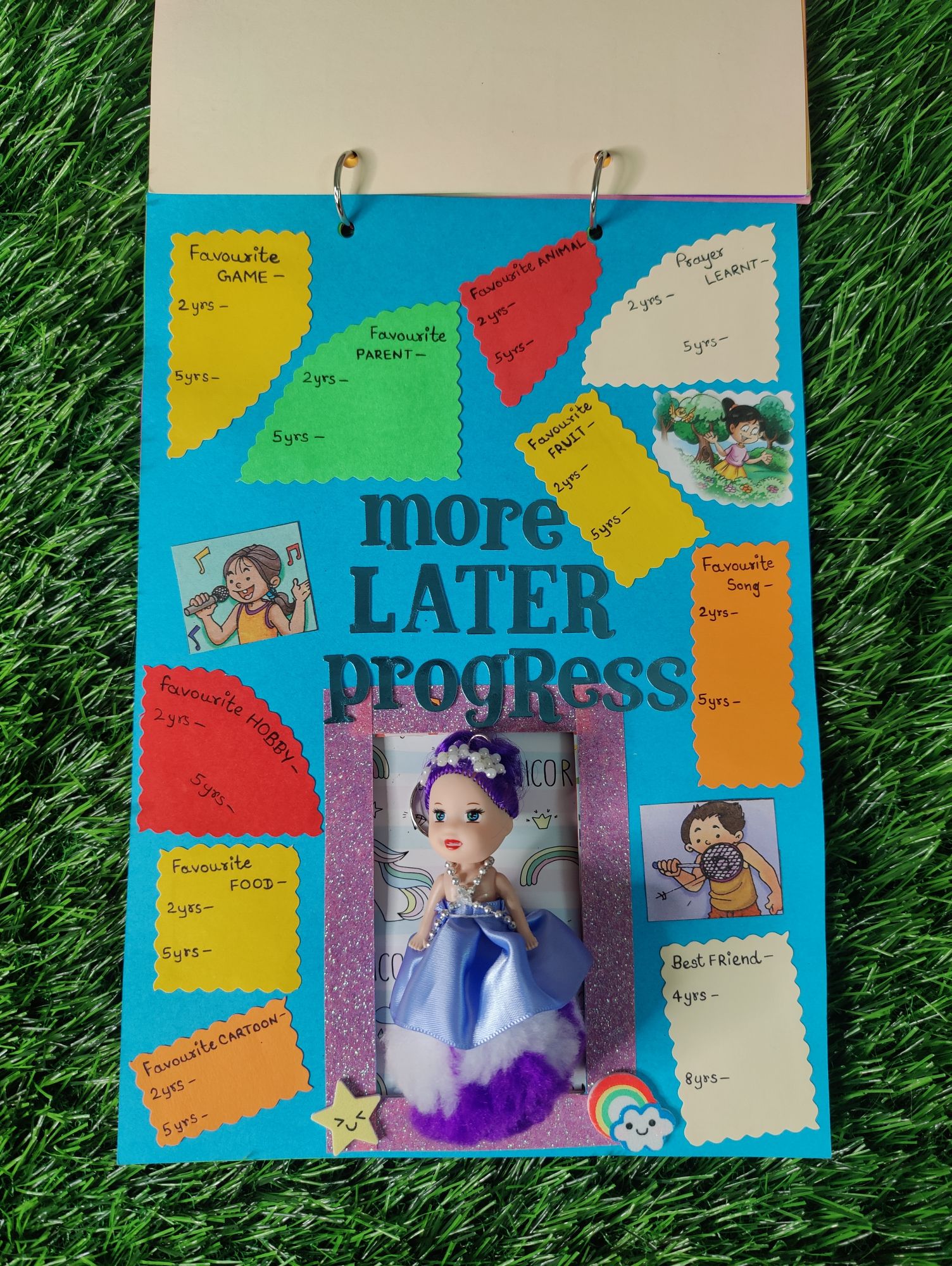 Milestone Tracker - Baby Girl