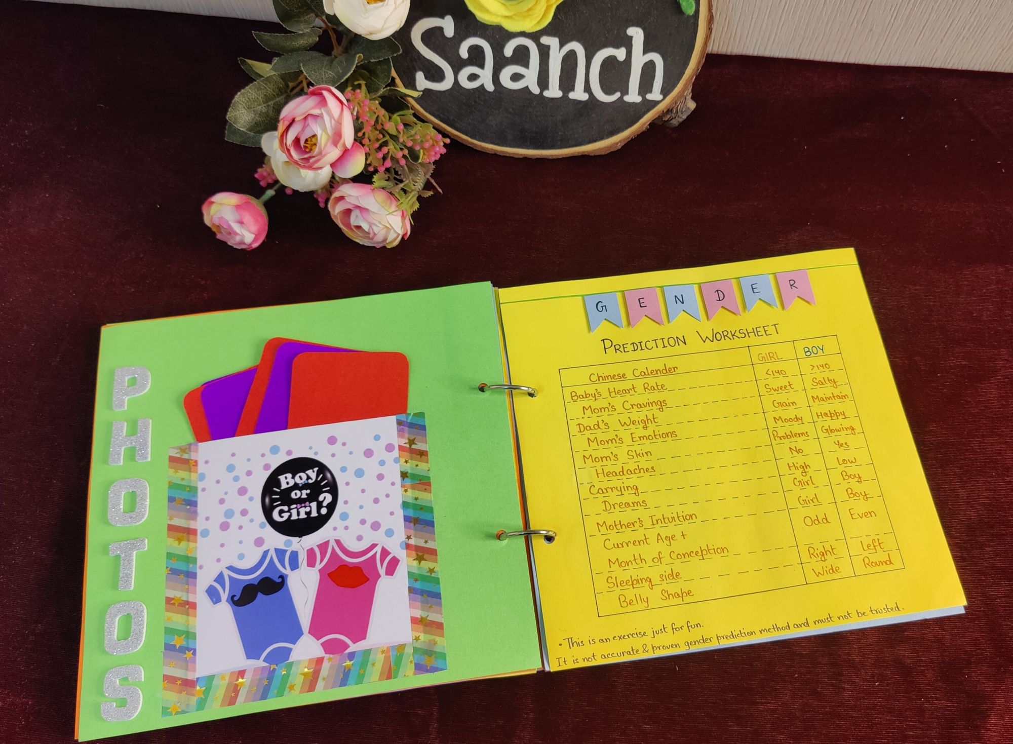 Pregnancy Tale - Blossoming Beginnings