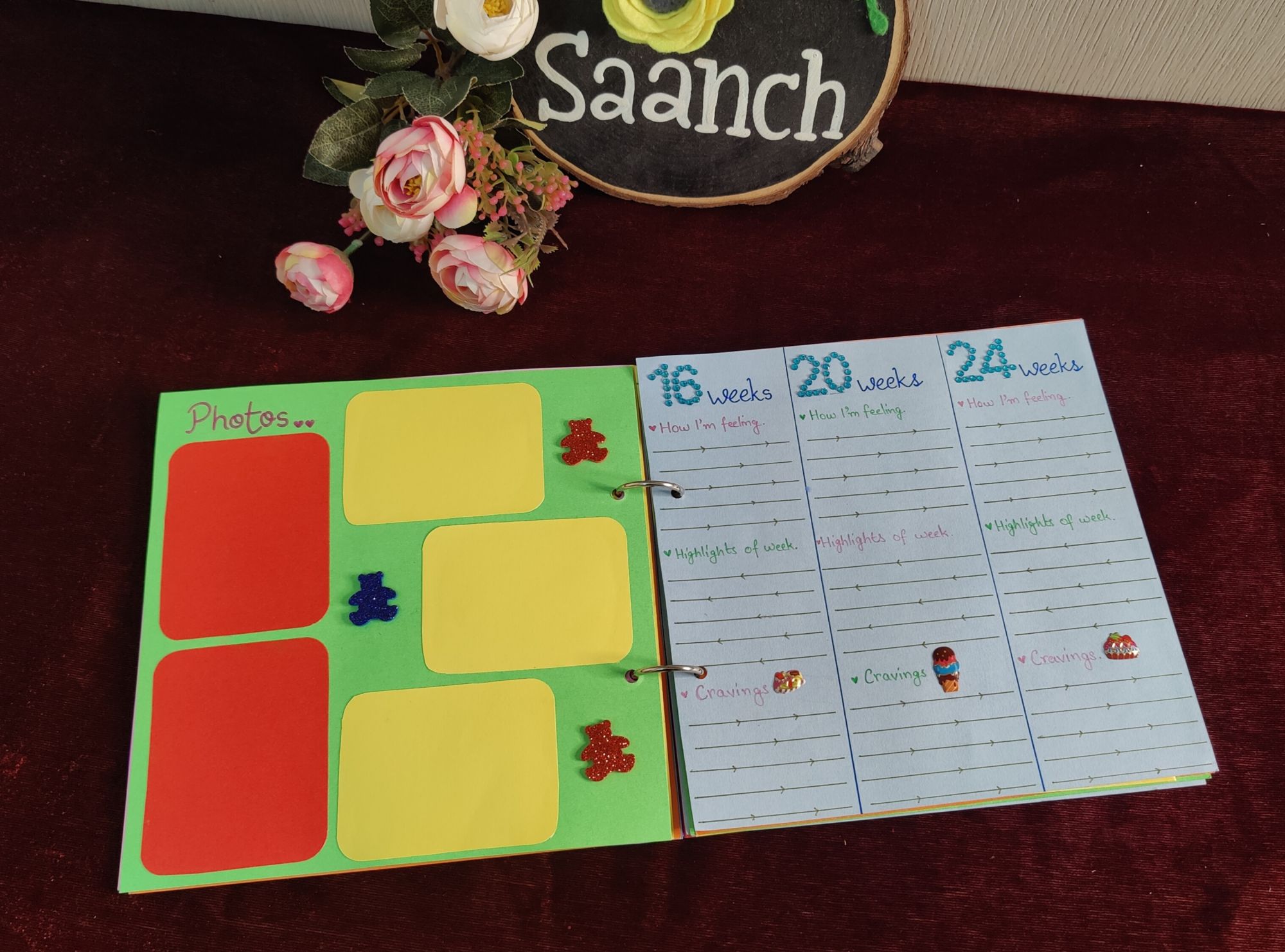 Pregnancy Tale - Blossoming Beginnings