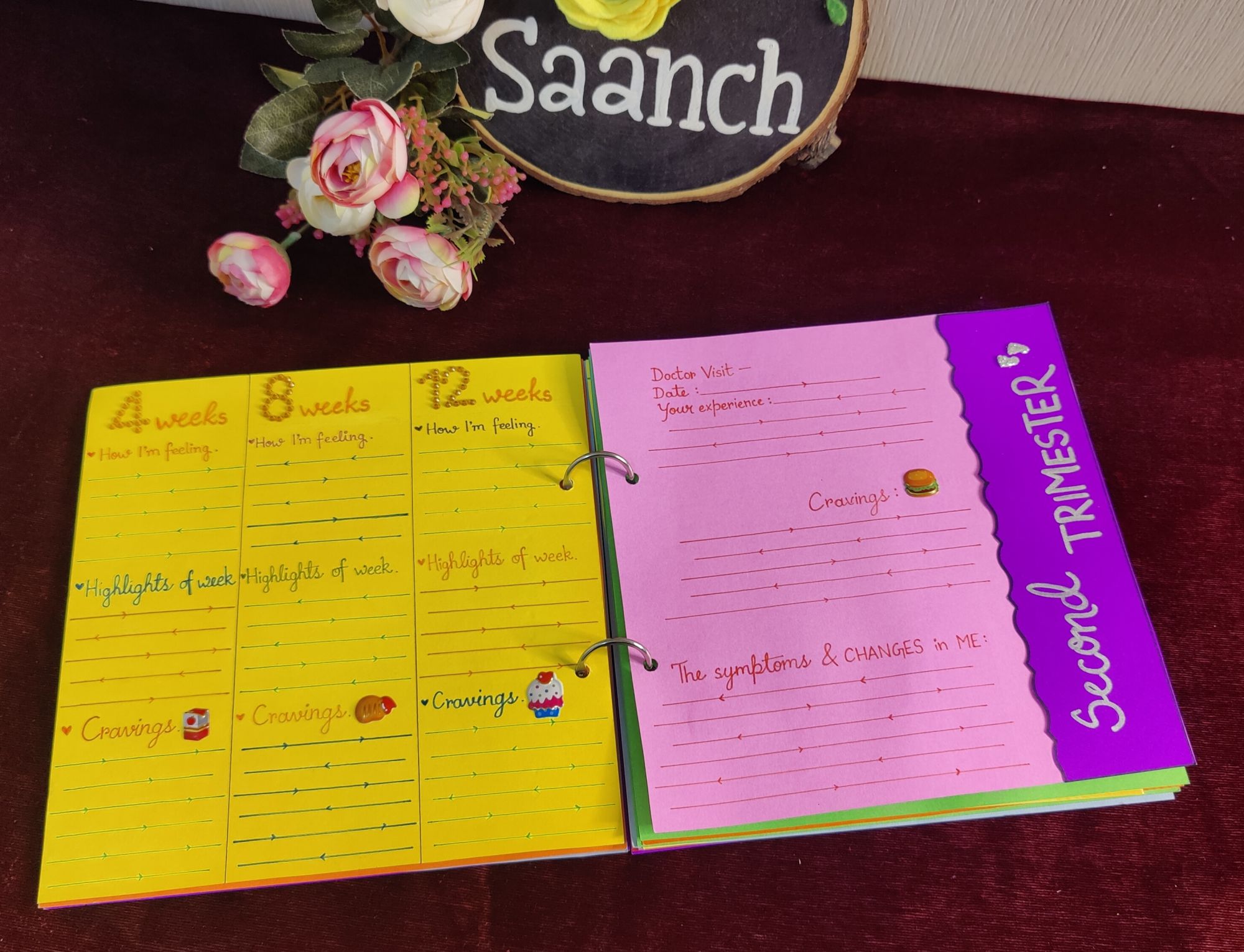 Pregnancy Tale - Blossoming Beginnings