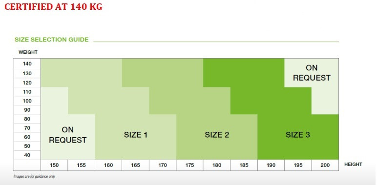 1032843 Miller H-Design 2 points Harness Mating D-ring Provided with Mating buckles and Front D-ring Size 1