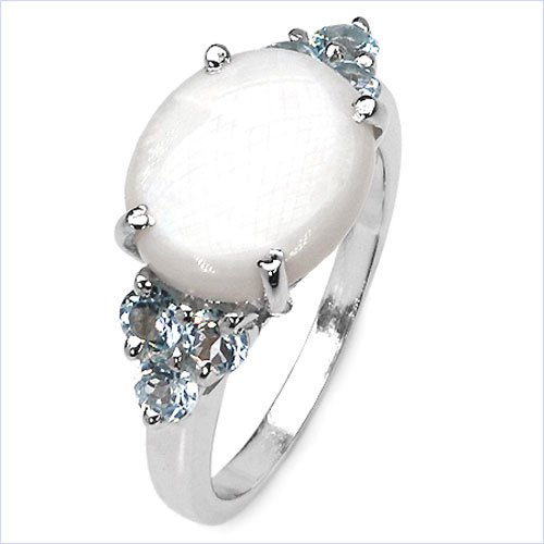 Sterling Silver Rings