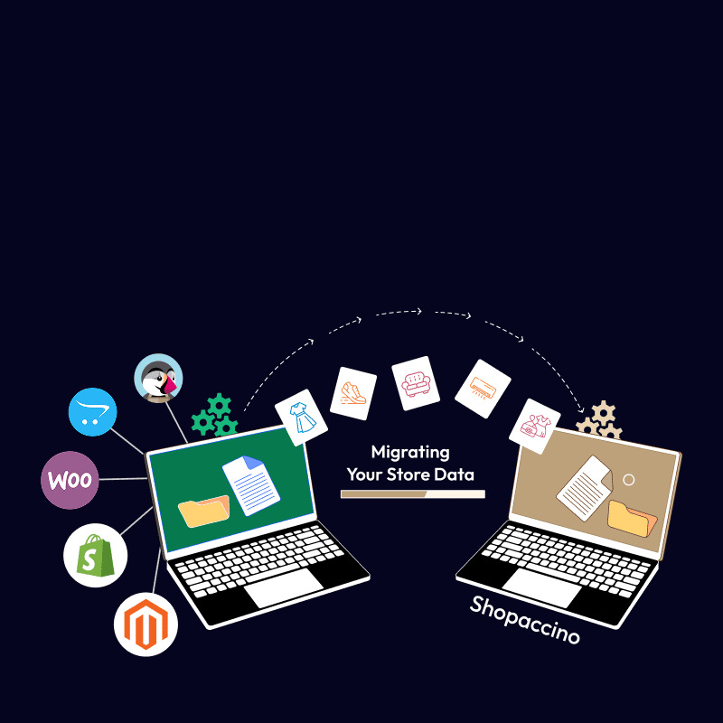 Data Migration Apps