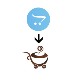 Migrate from Opencart