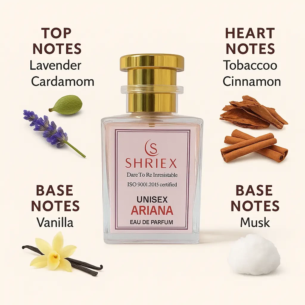 Ariana Unisex Luxury Long-Lasting Perfume 50 ml notes