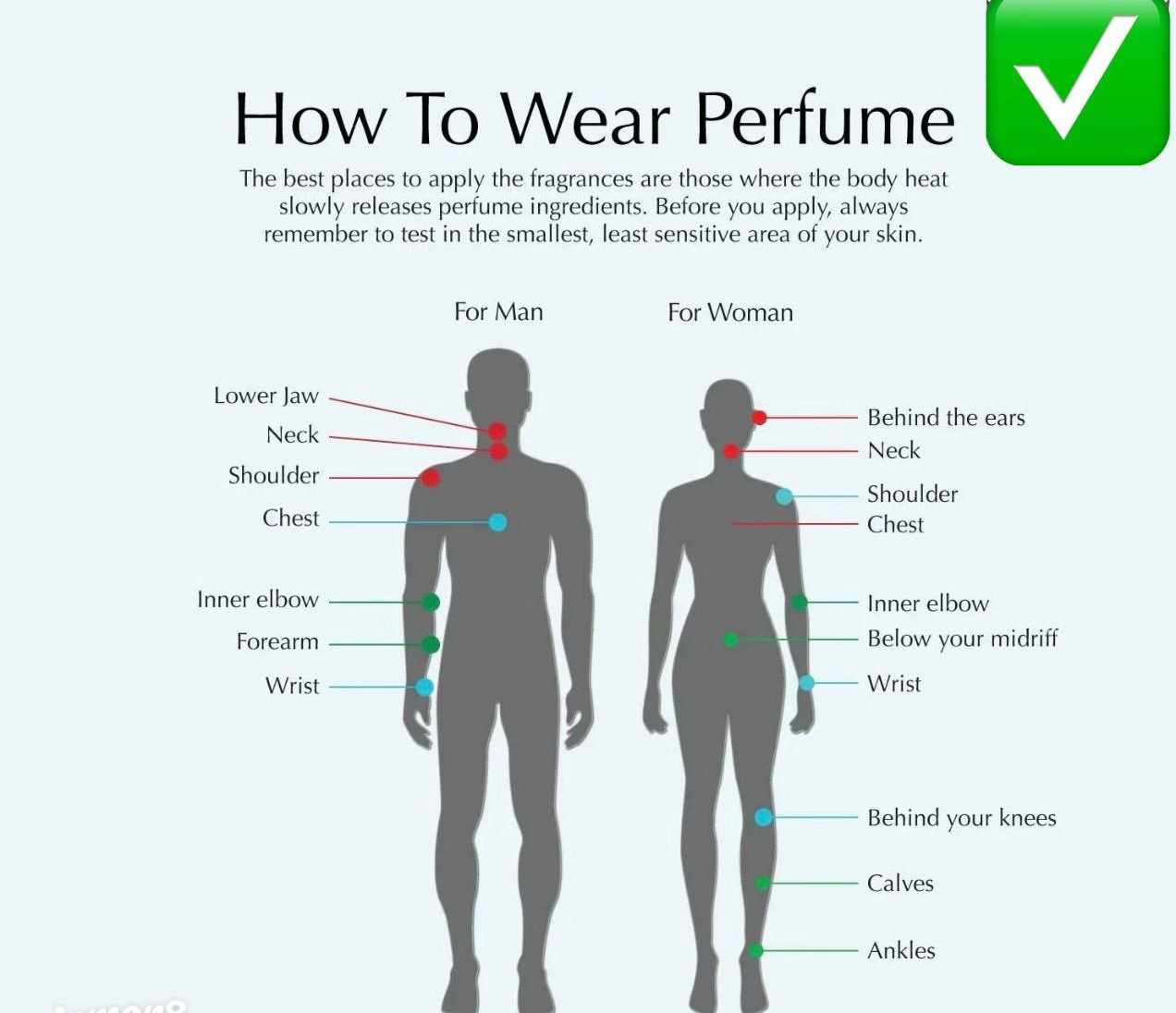 Shriex Luxury 68ml Unisex Perfume Gift Try-On Pack Long-Lasting Travel Samples