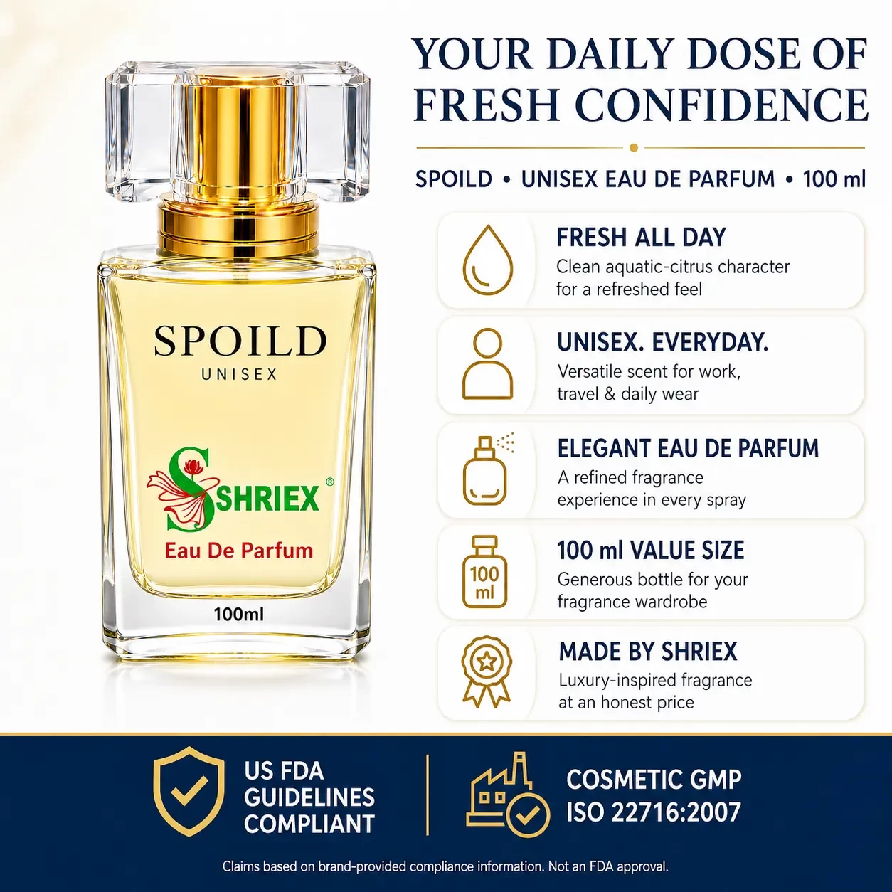 SPOILD by shriex unisex long lasting luxury perfume notes