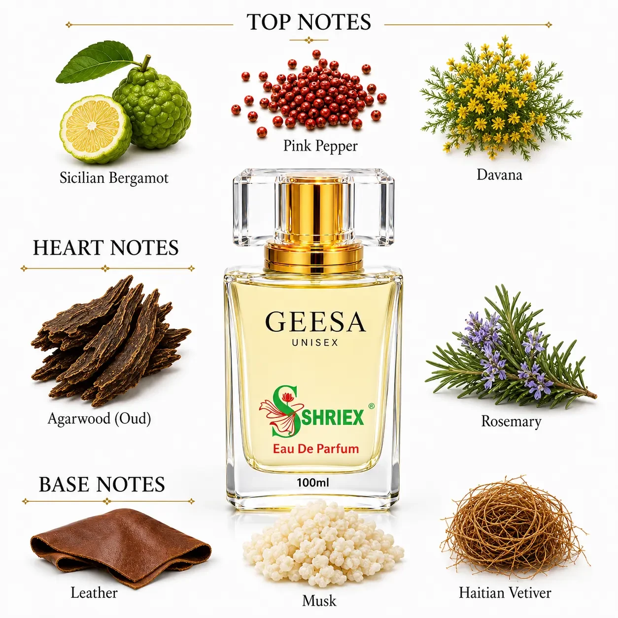 GEESA by shriex unisex long lasting luxury perfume notes