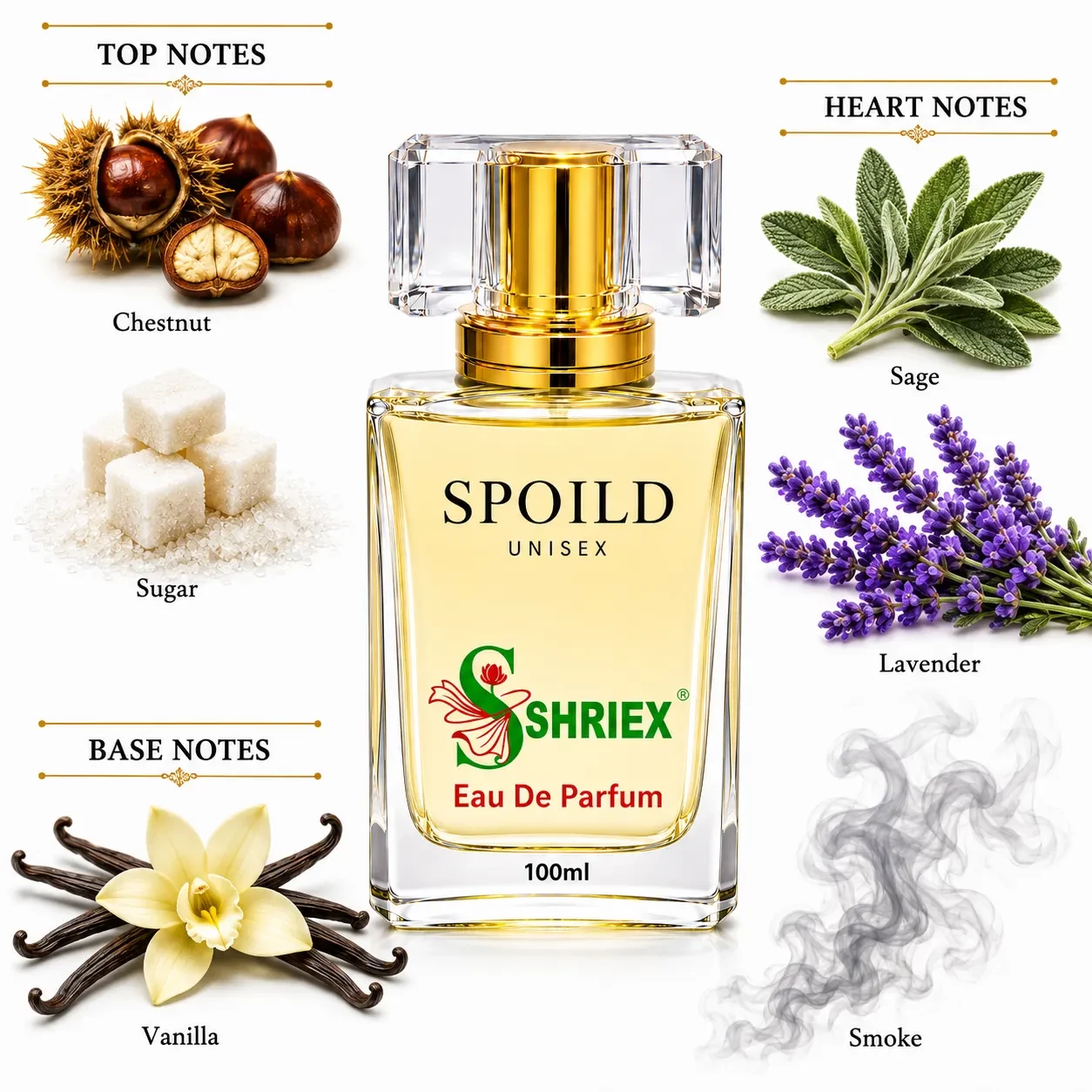 SPOILD by shriex unisex long lasting luxury perfume notes