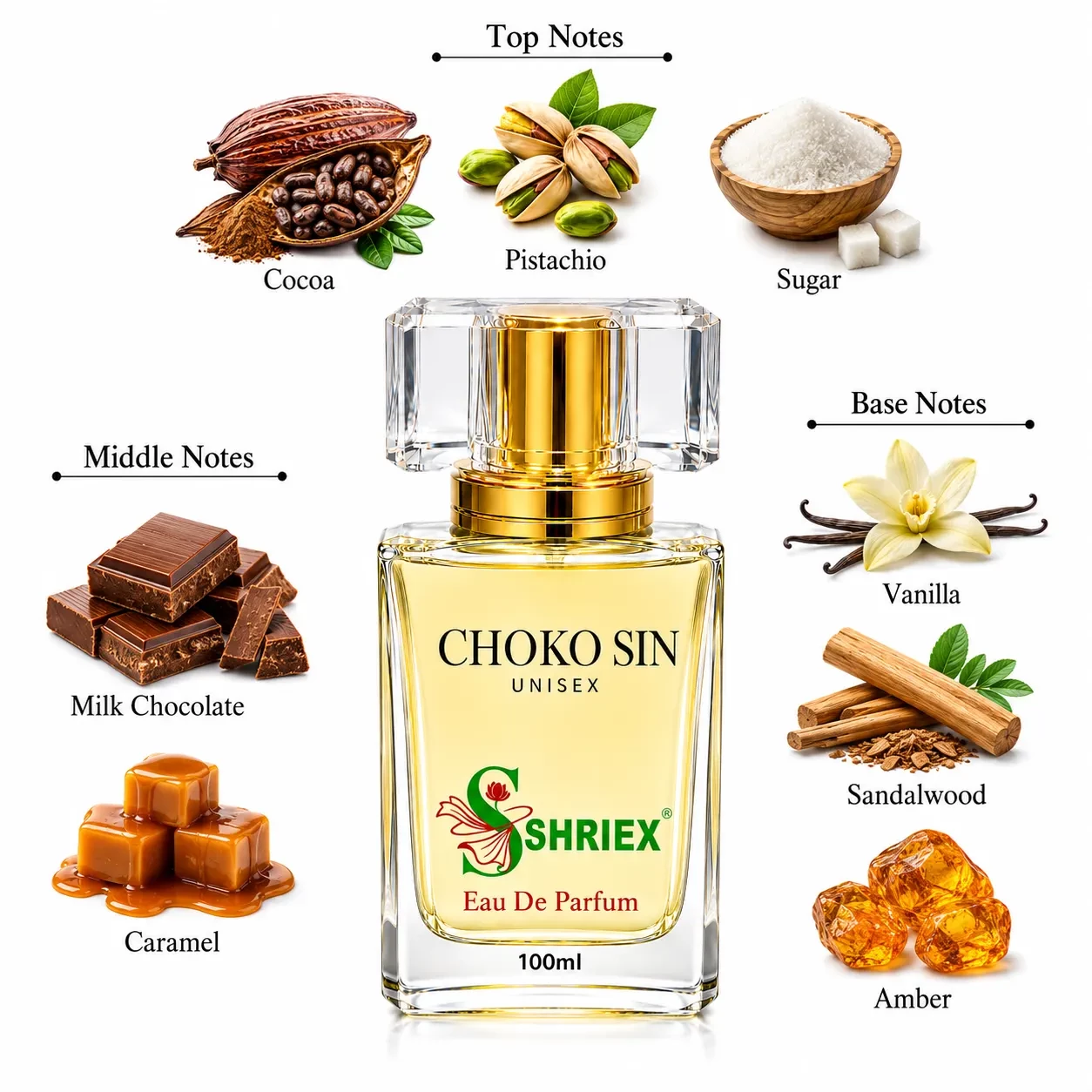 CHOKO SIN by shriex unisex long lasting luxury perfume notes