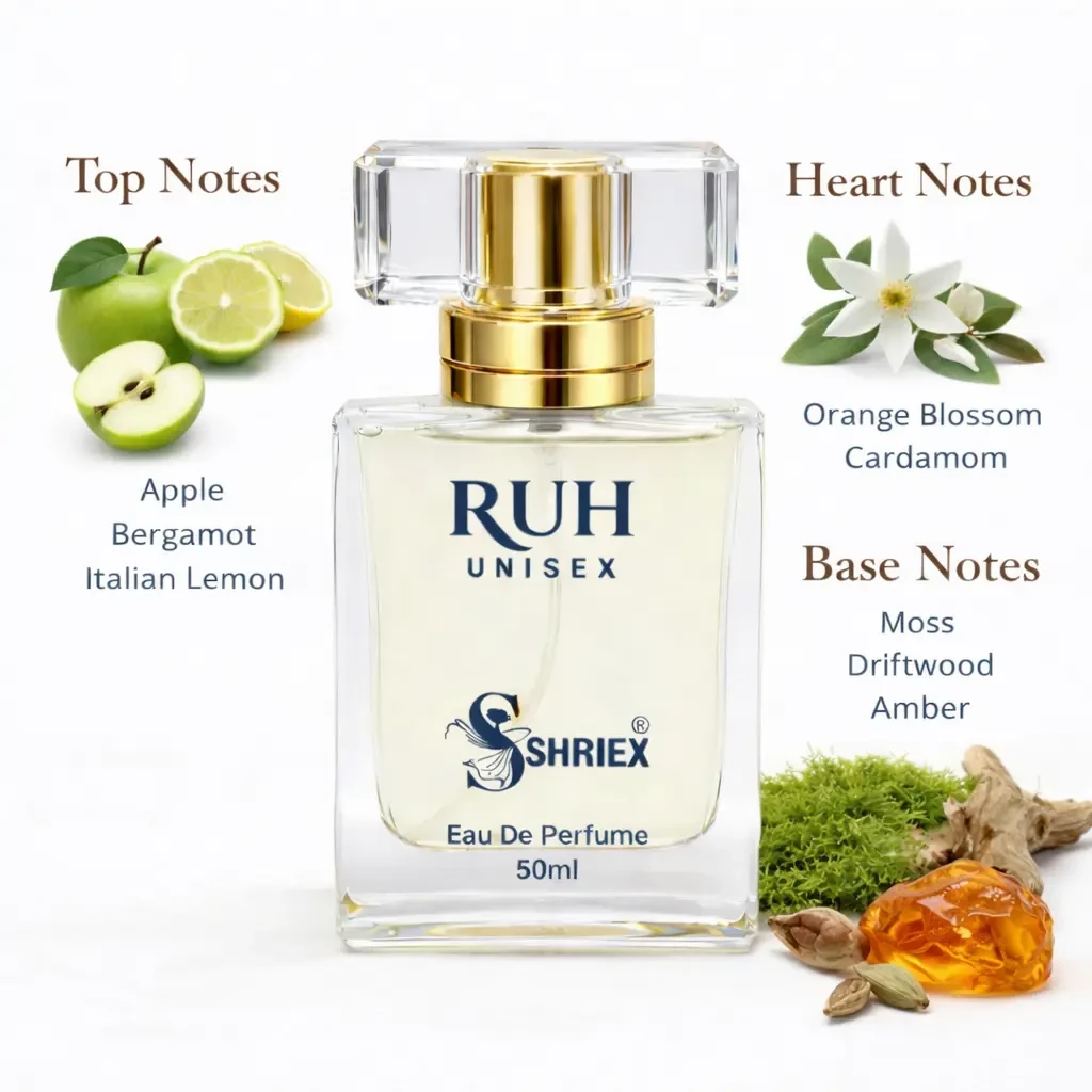 ruh by shriex unisex long lasting luxury perfume notes