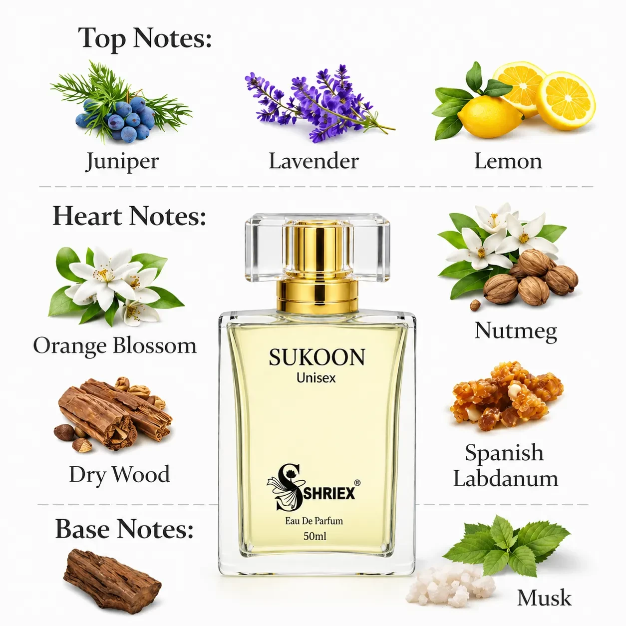 Sukoon by shriex unisex long lasting luxury perfume notes
