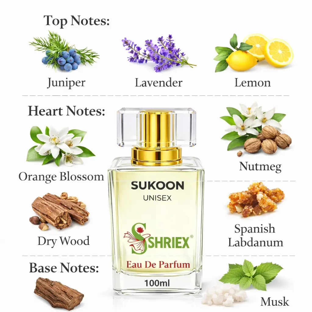 Sukoon by shriex unisex long lasting luxury perfume notes