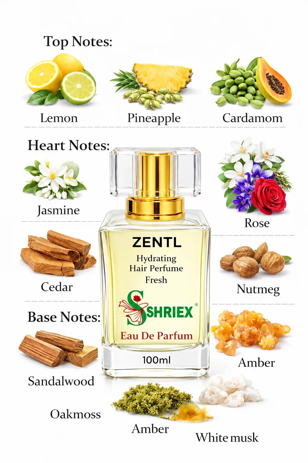 Zentel Fresh by shriex unisex long lasting luxury perfume notes