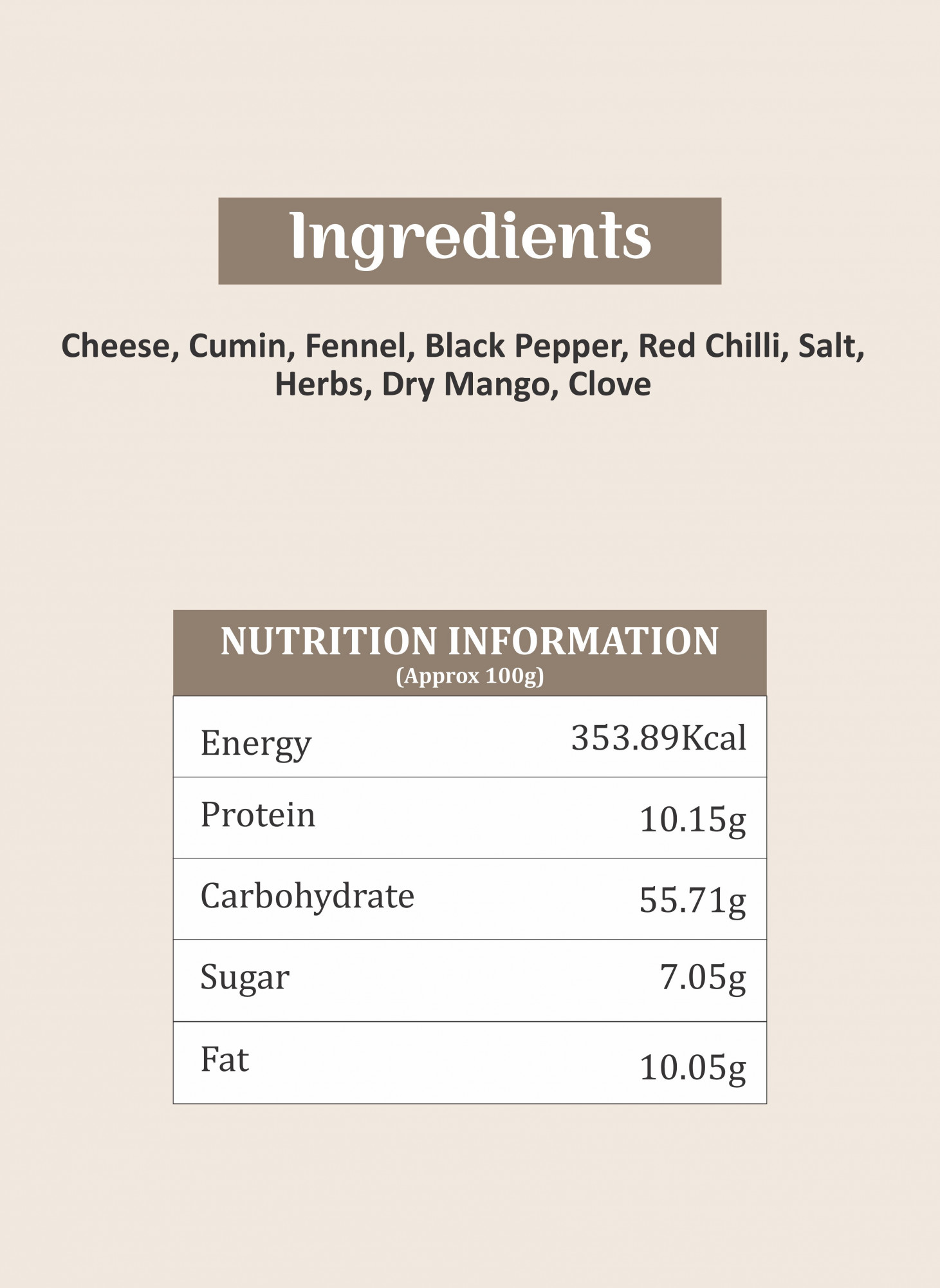 Shyam Sandwich Masala