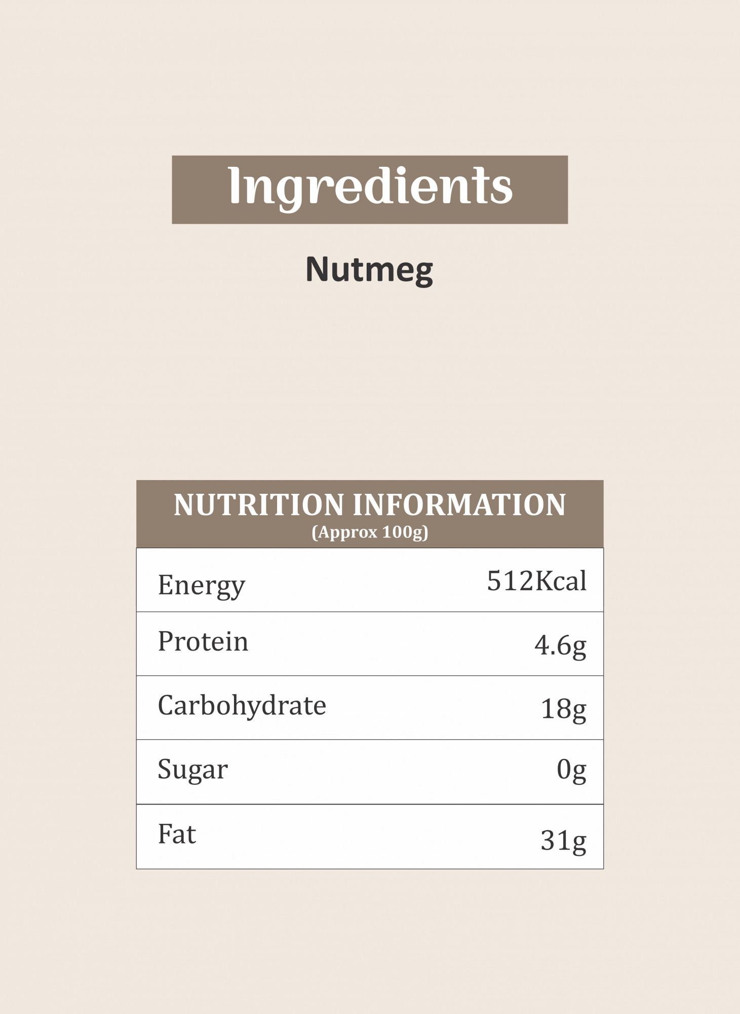 Shyam Nutmeg Powder