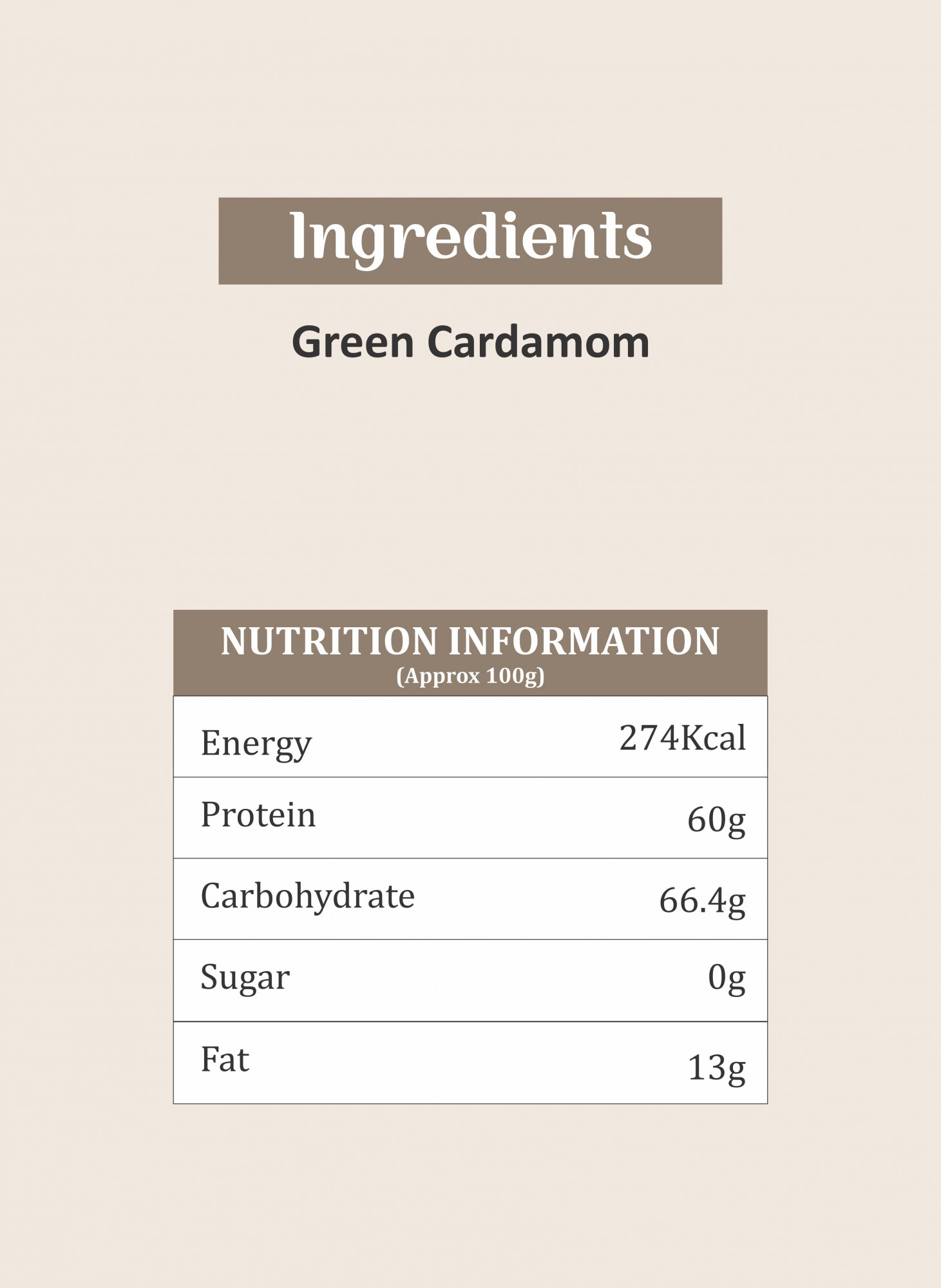 Shyam Green Cardamom Powder