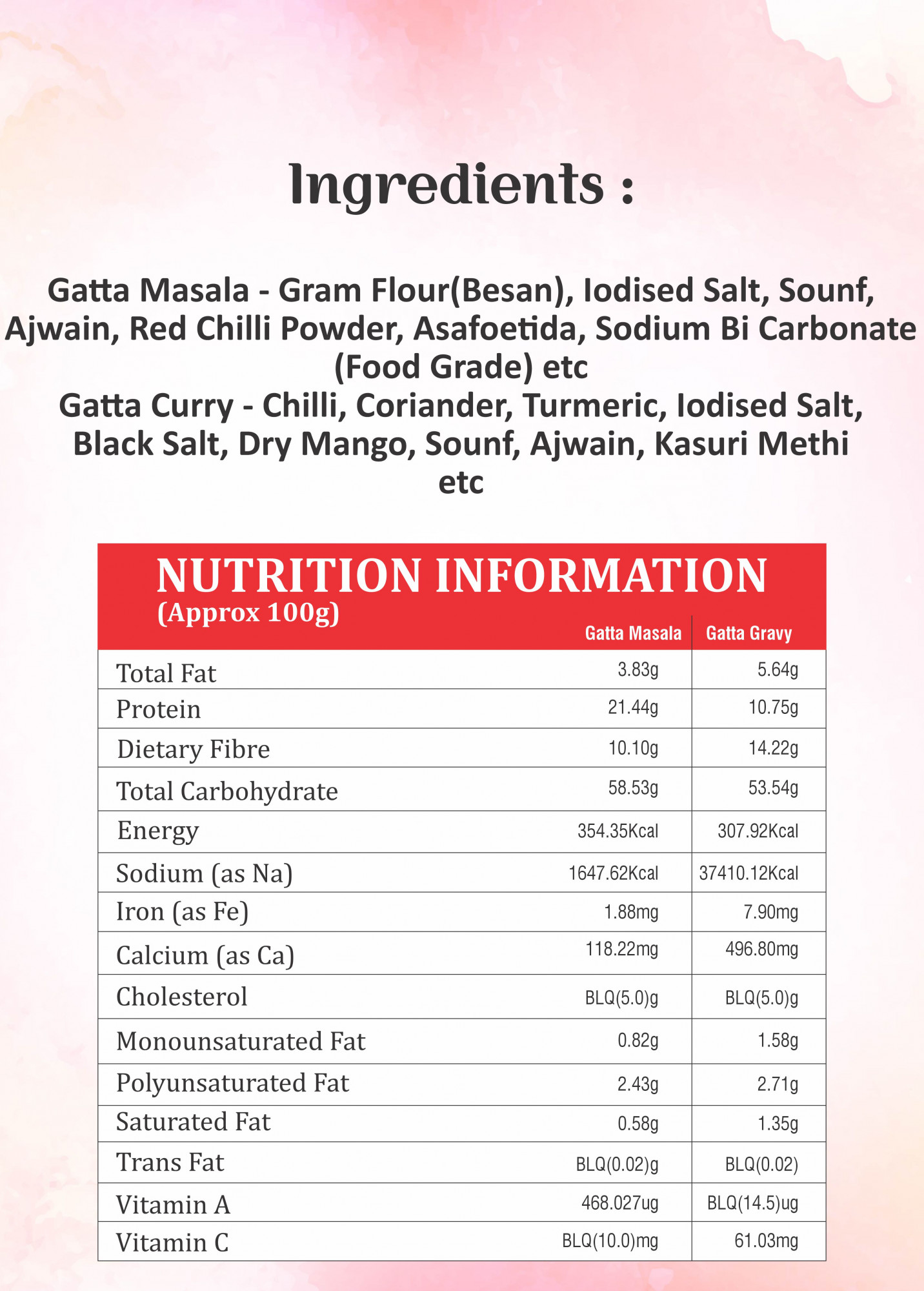 rajwadi gatta curry premix