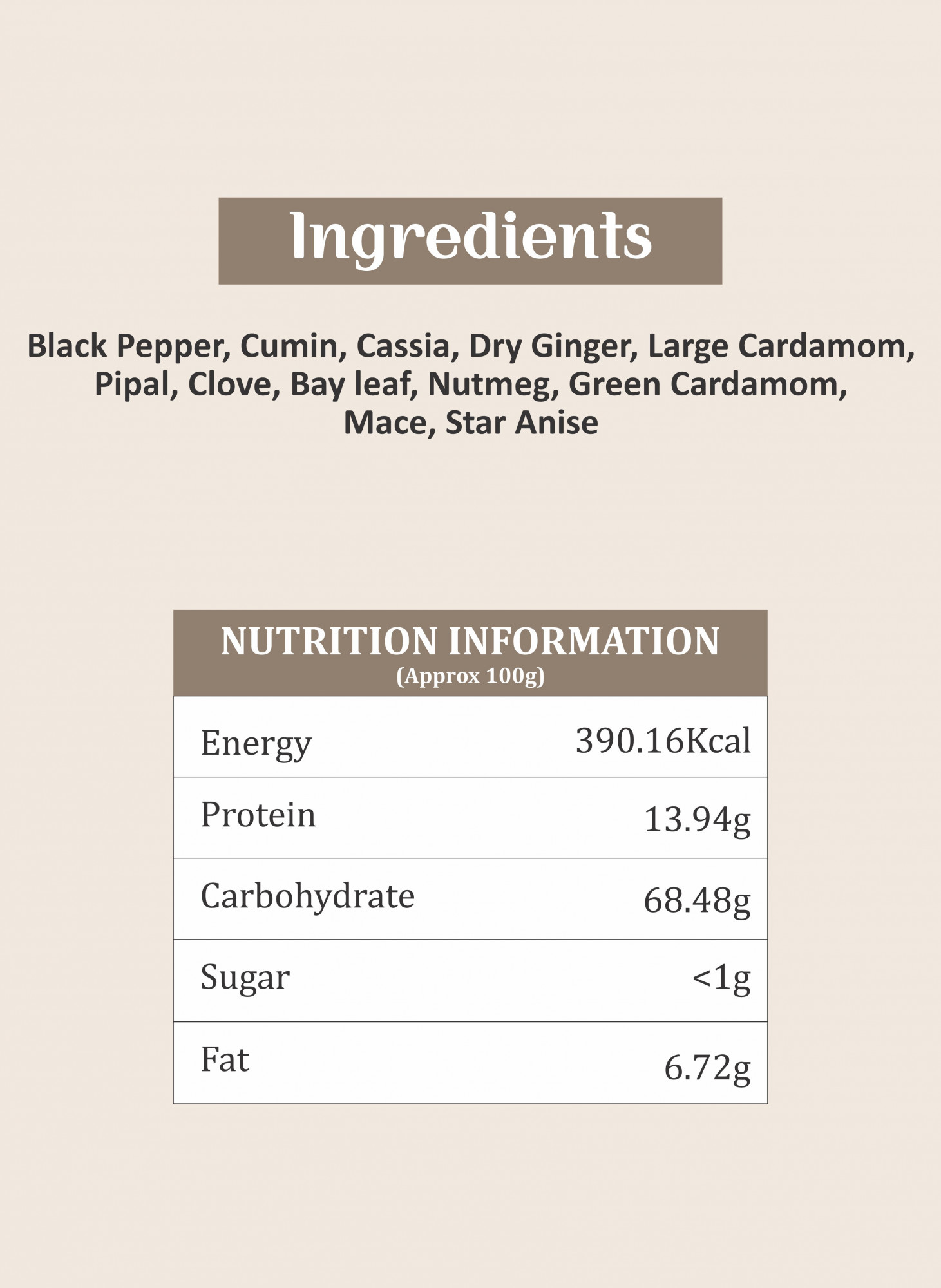Shyam IPM Garam Masala