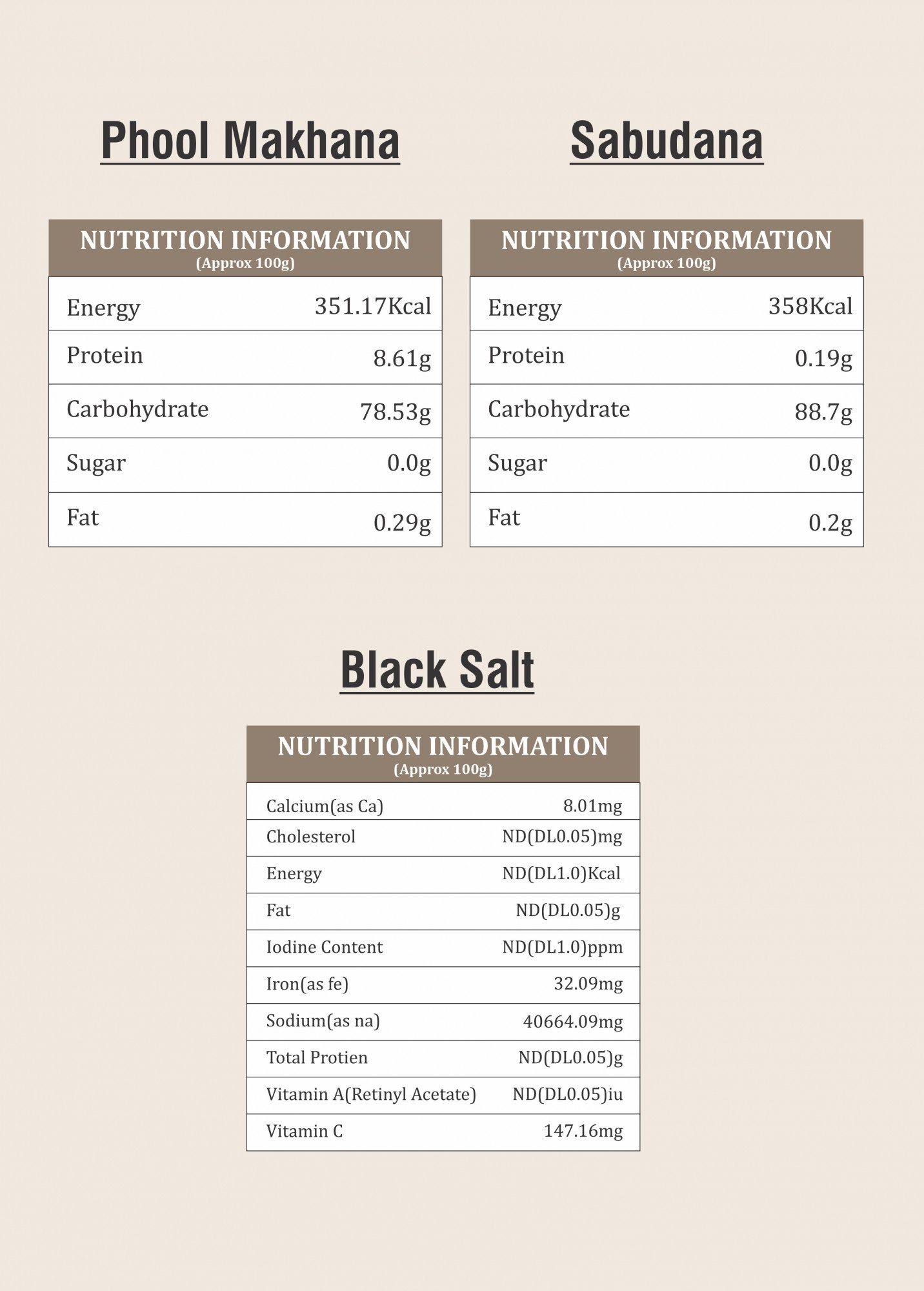 Fasting Essentials Pack