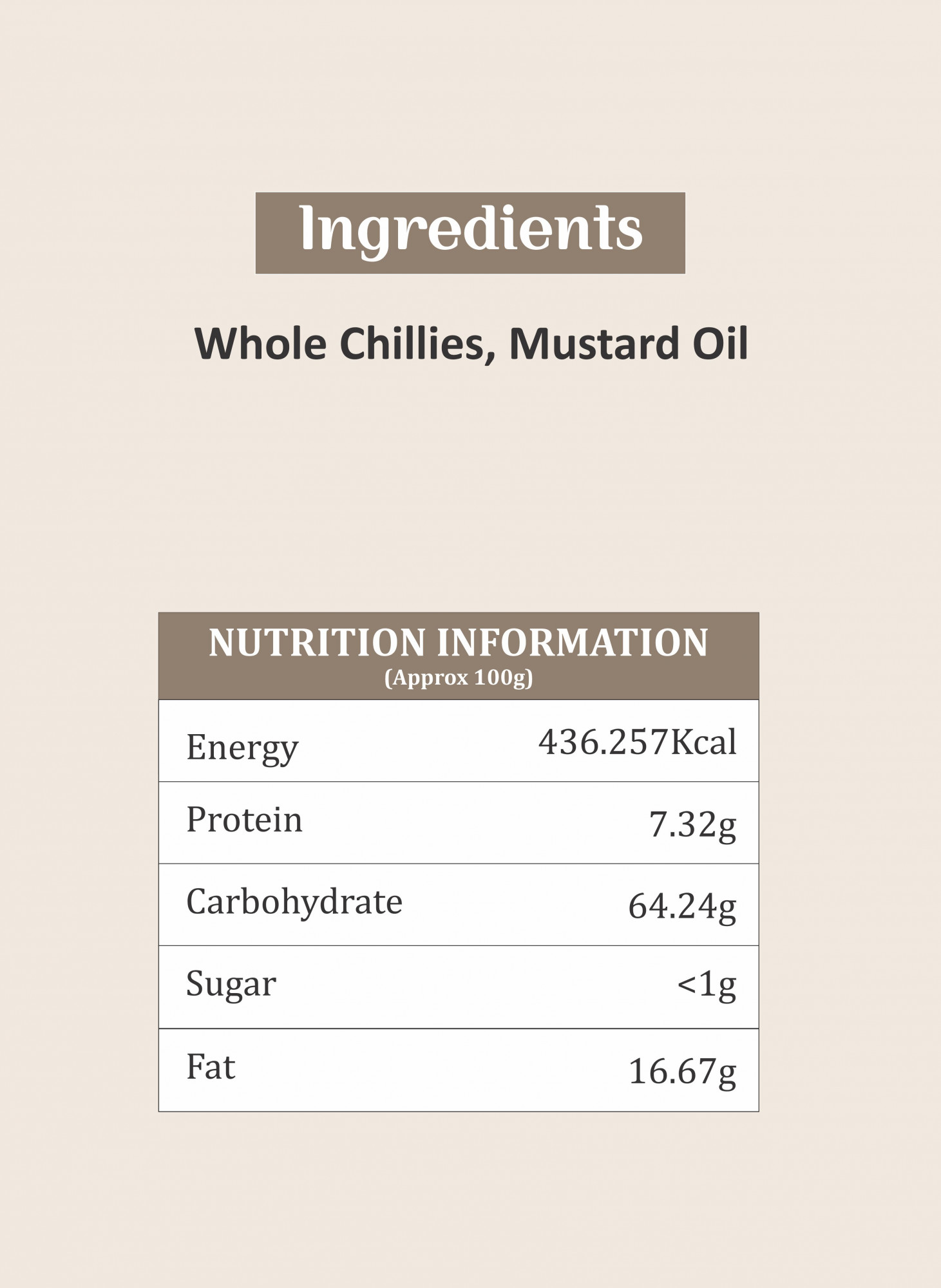 Shyam Red Chilli Powder
