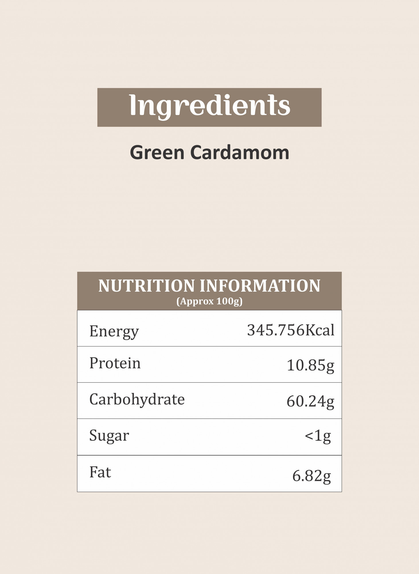 Shyam Green Cardamom