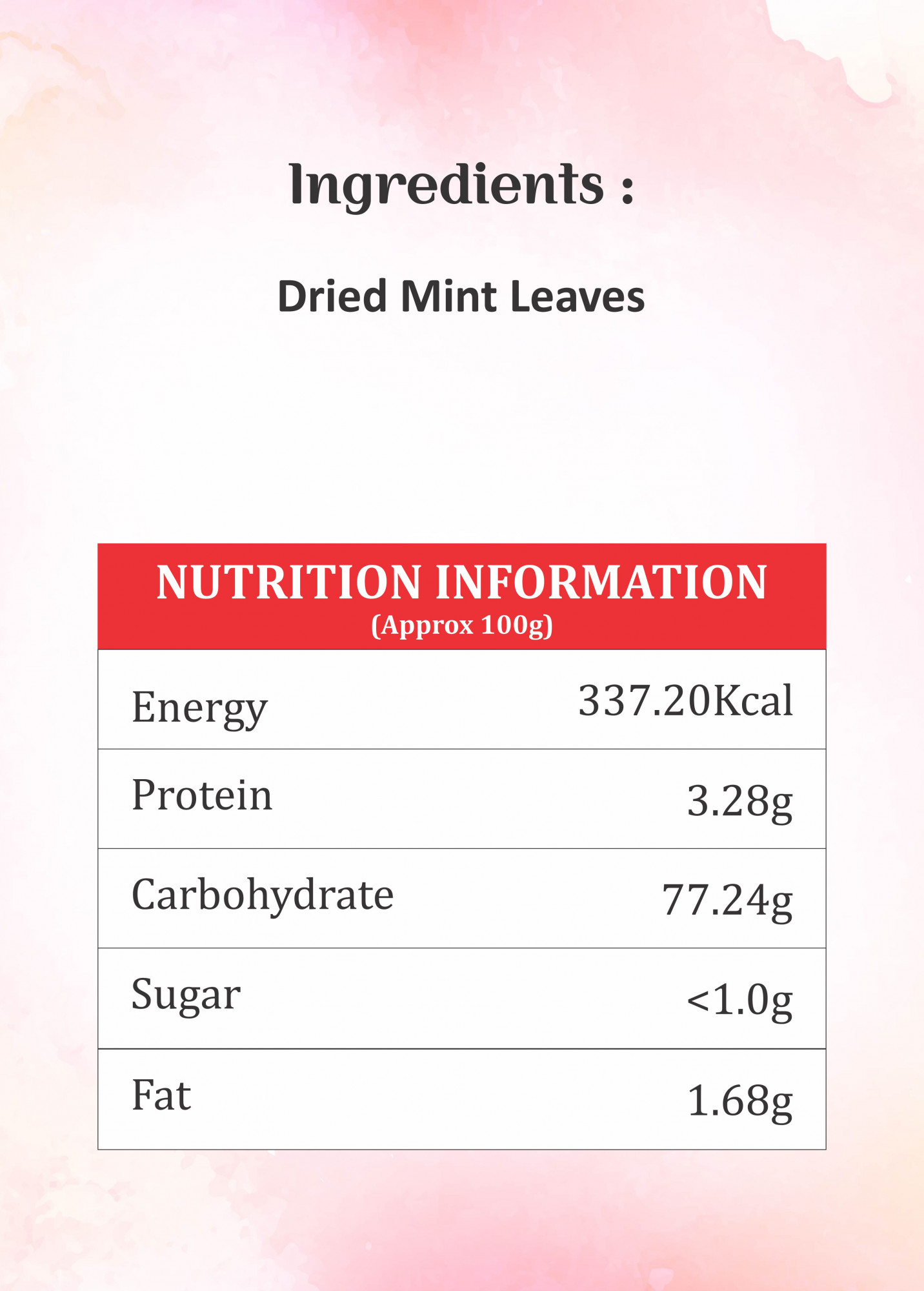Shyam IPM Mint Powder
