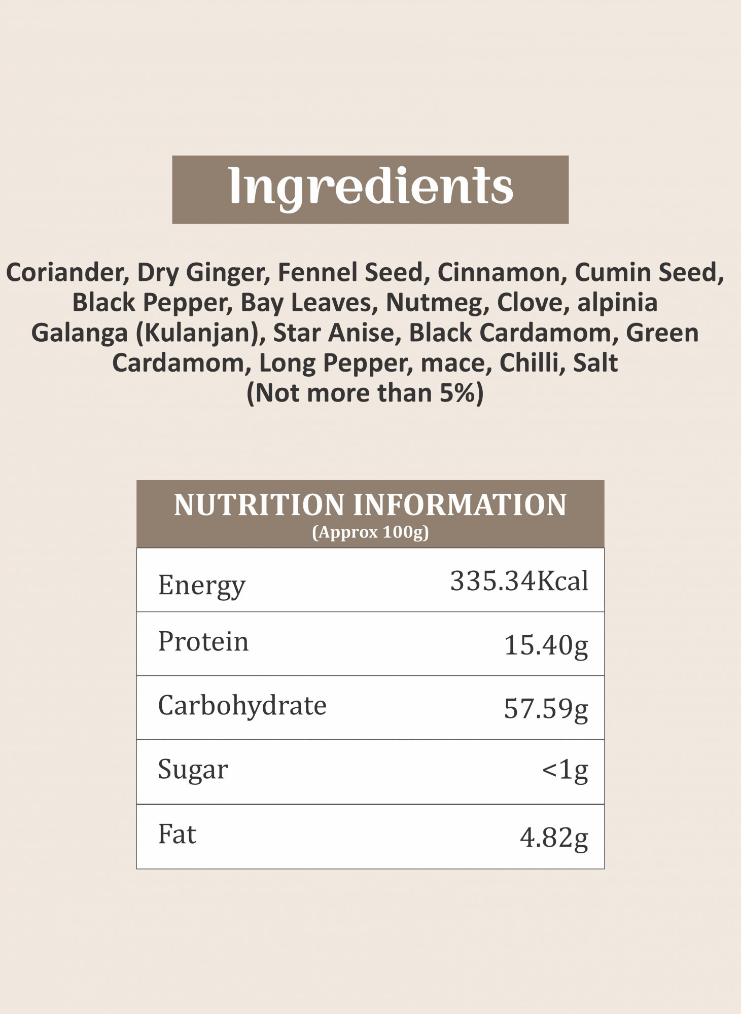 Shyam IPM Garam Masala Powder