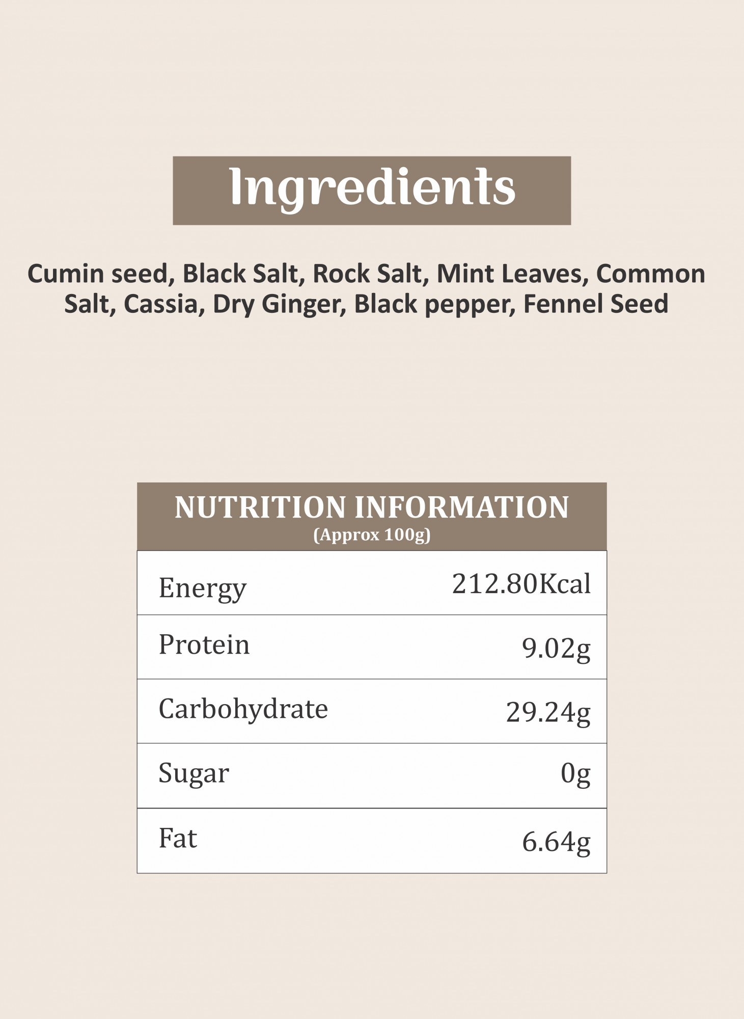 Shyam IPM Buttermilk Masala