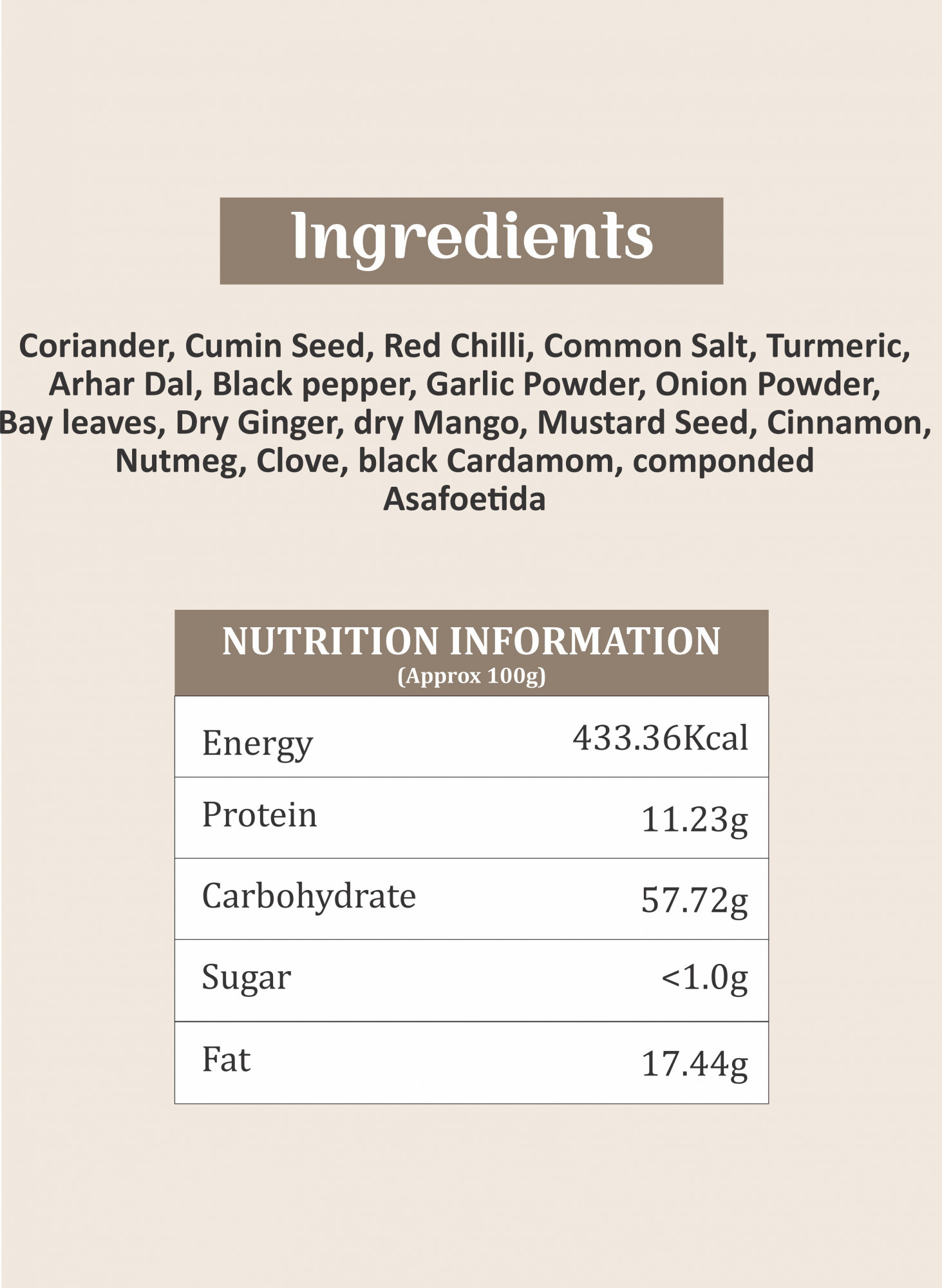 Shyam IPM Sabji Masala