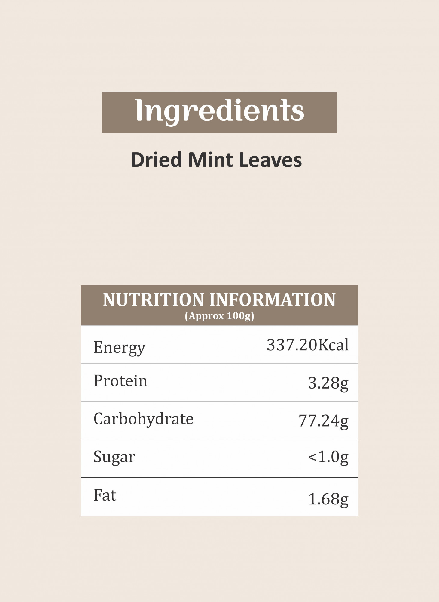 Shyam IPM Mint Powder