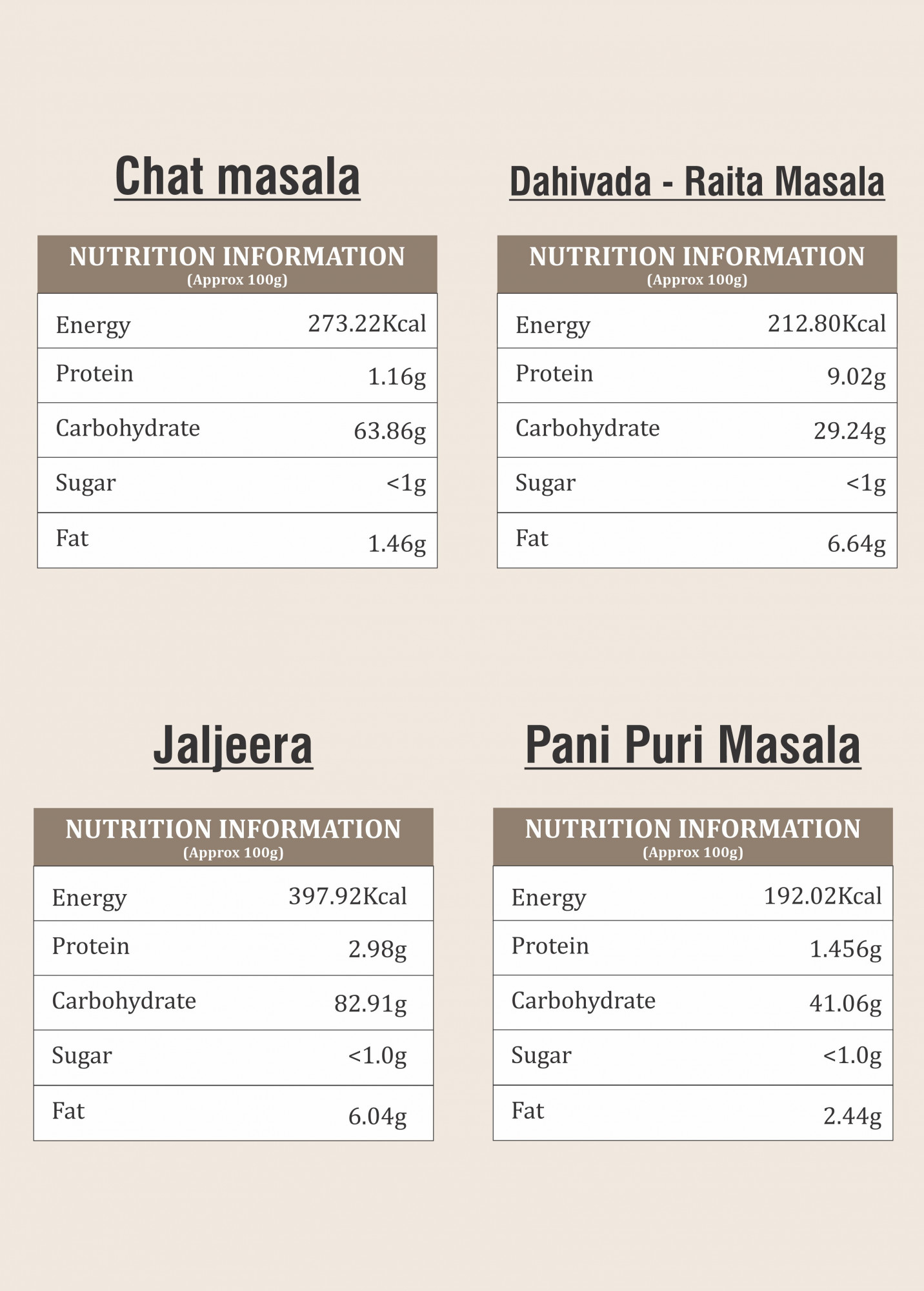Street Food Combo 100g