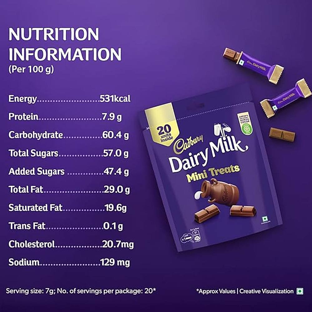 Cadbury Dairy Milk Chocolate Mini Treats