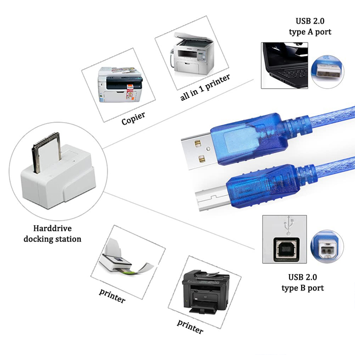 USB 2.0 A to B Printer Cable 1.5mtr