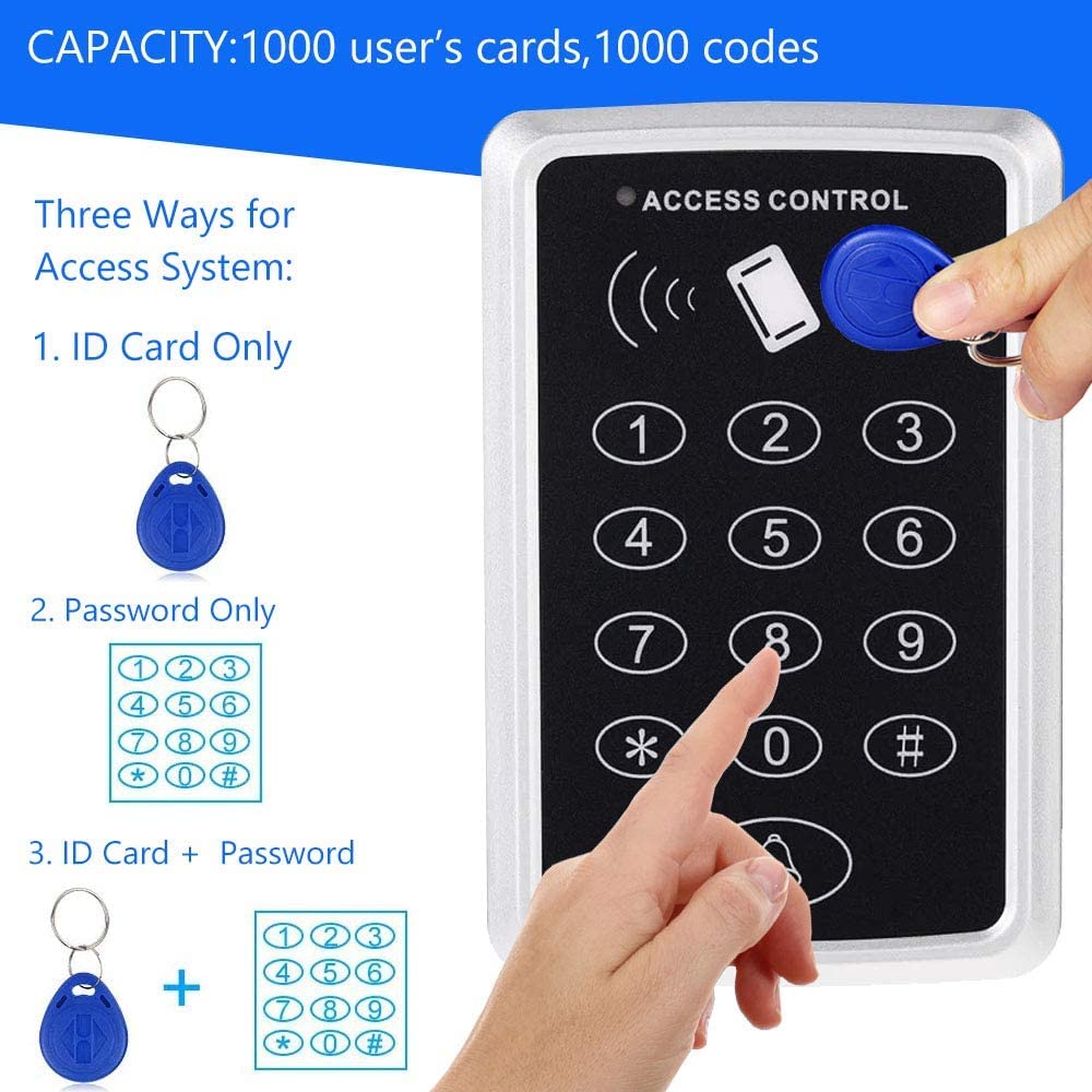 Keypad Based Access Control BA 32 Keypad based access control ba 32