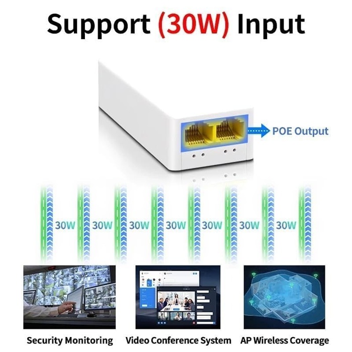 2 PORT POE EXTENDER 102JF-OUT (1 INPUT TO 2 OUTPUT)
