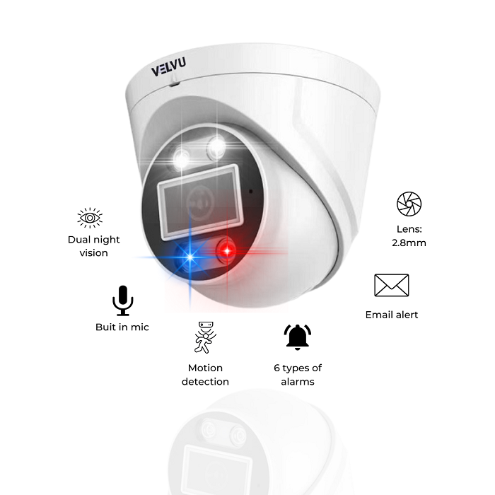 Ip 2024 camera alarm